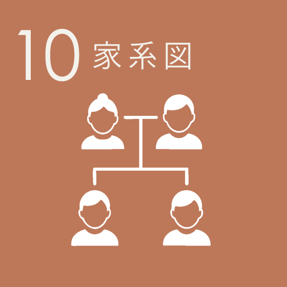 家系図