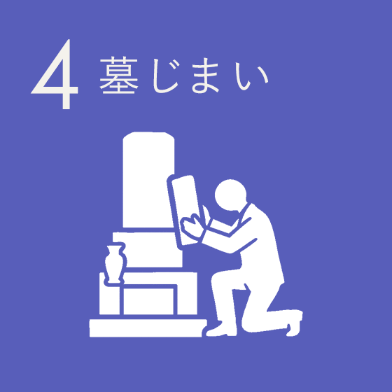墓じまい