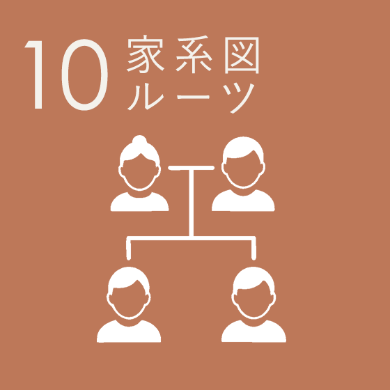 家系図・ルーツ